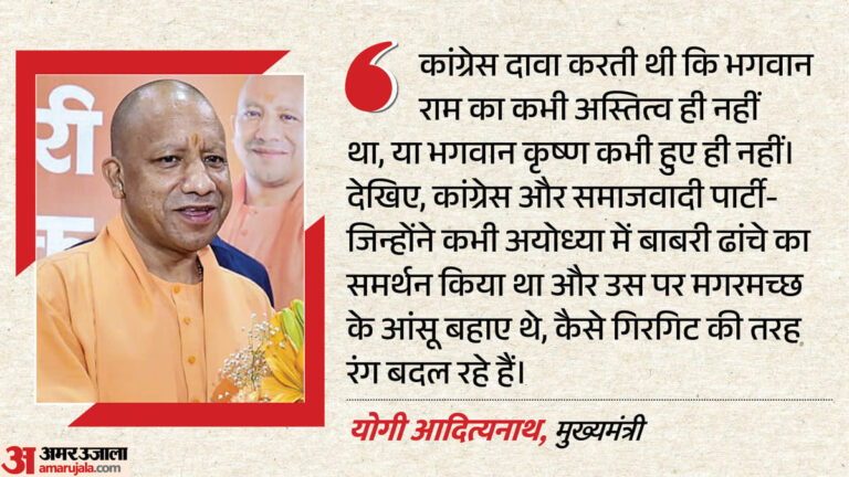योगी का हमला:रामभक्तों पर गोलियां चलवाने पर आस्था आहत नहीं हुई थी, वफ्क पर कांग्रेस-सपा के मुंह पर फेविकोल